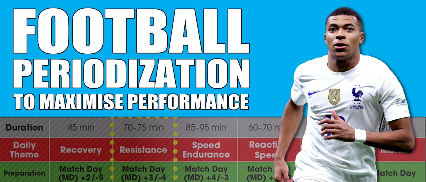 Football Periodization to Maximise Performance