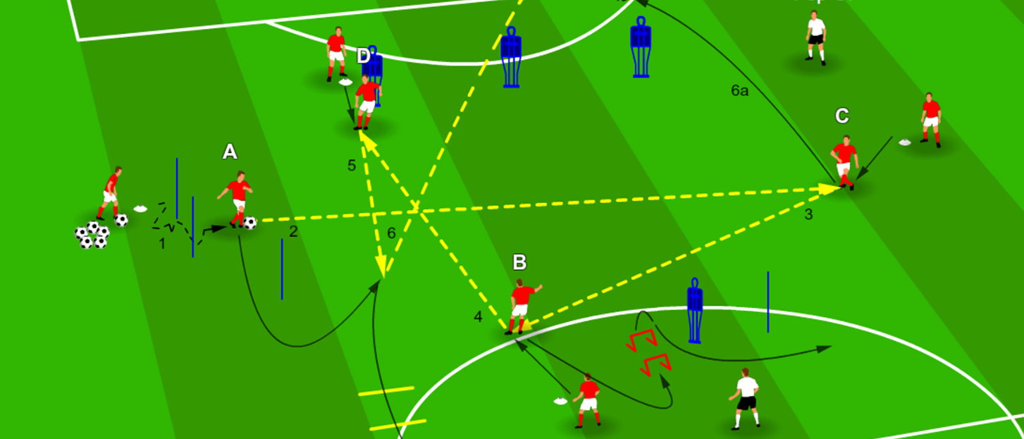Tactic manager soccer tutor